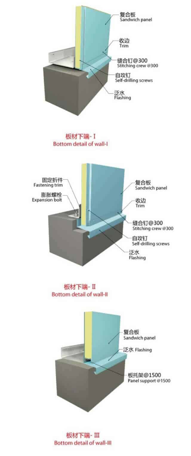 Sandwich Panel Wall Detail