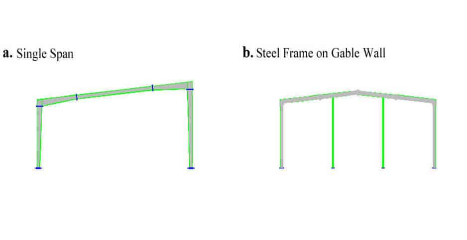 Steel Building Specification