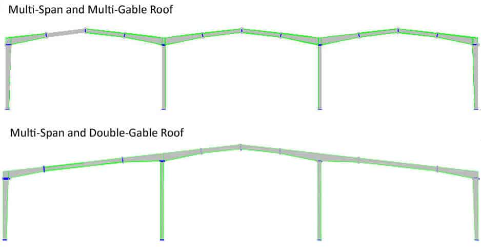 Steel Building Specification