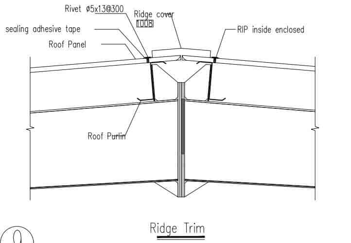 Roof Ridge Cap