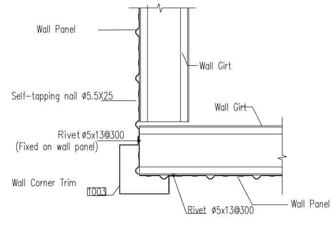 Wall Corner Trim