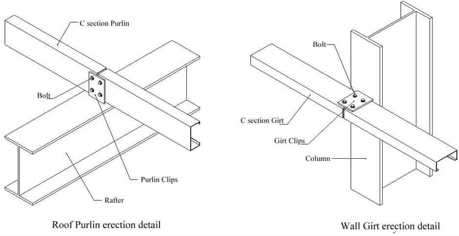 Steel Connections Connection Beam Column Structure Plate Detail Joint ...