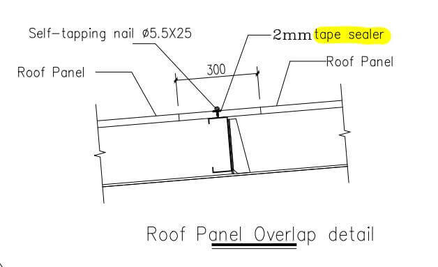 Closure Strip