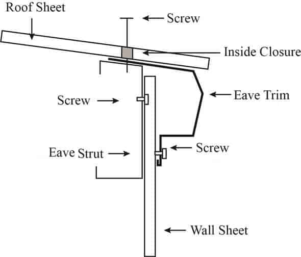 Metal Building Trim Components - Steel Formed Base Trim