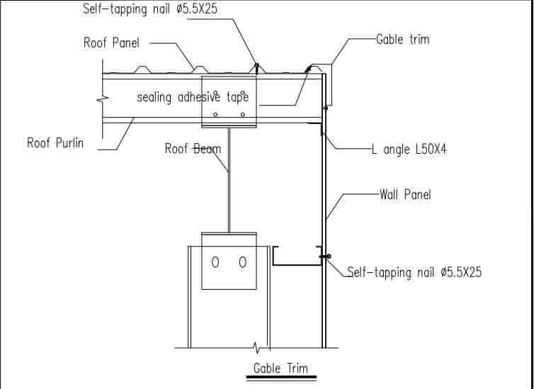 Gable Trim