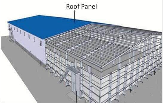 Steel / Stainless Steel Color Coated Warehouse Roofing Service