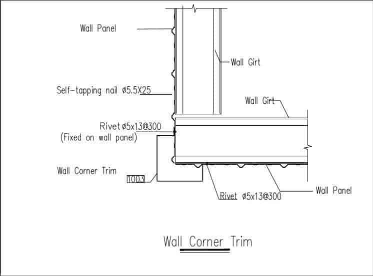 Wall Corner Trim