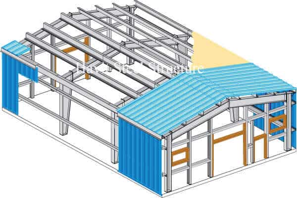 Energy Saving and Environmental Protection Large Span Steel Structure  Aircraft Hangar - China Steel Structure, Steel Structure Warehouse