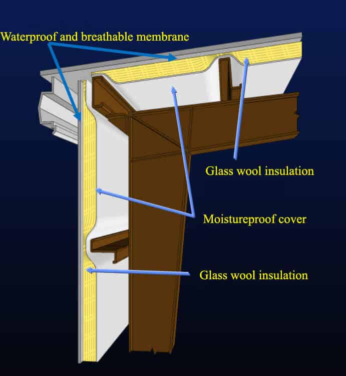 Insulation for Metal Structure Building
