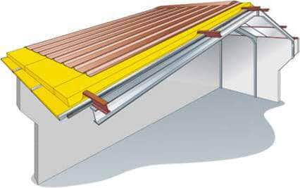 Isolation pour les bâtiments à structure métallique