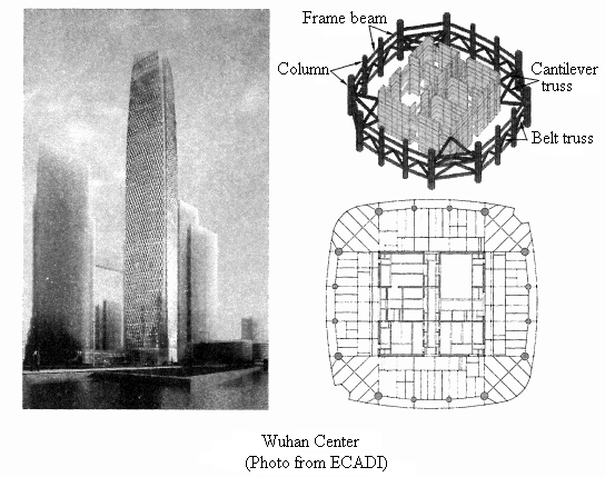 Wuhan Center