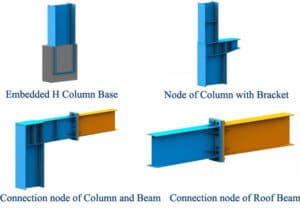 Steel Truss Structure: Revolutionizing Modern Architecture