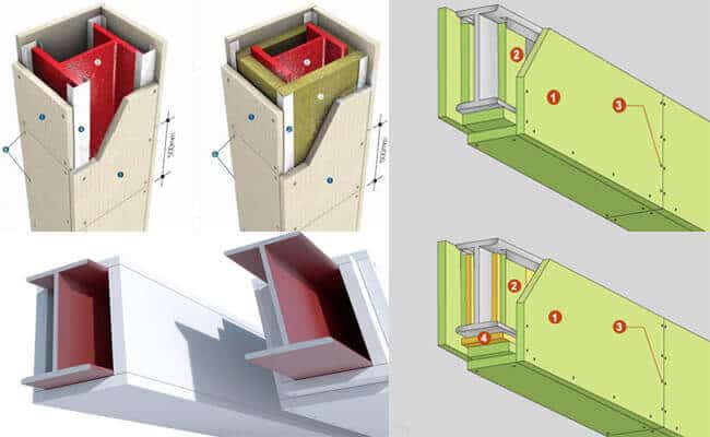 Fire Resistant Construction of a various Structural Elements