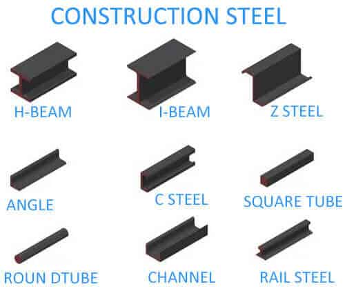 Construction steel