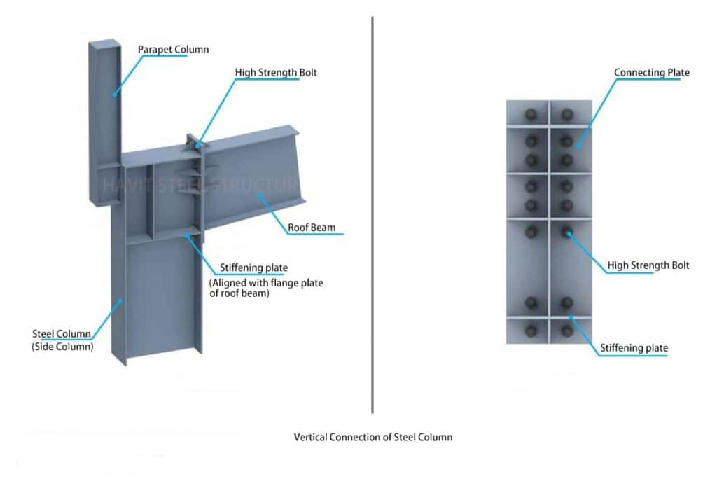 Vertical Connection of Steel Column: